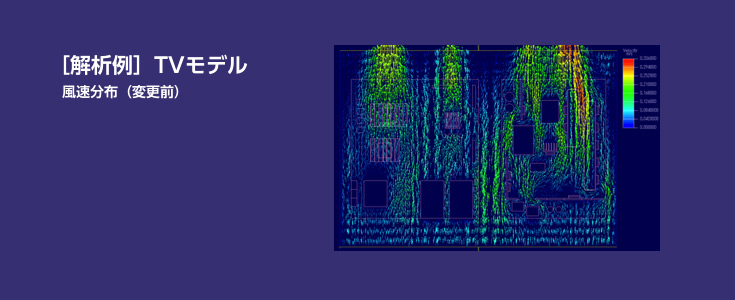 ［解析例］TVモデル 風速分布（変更前）